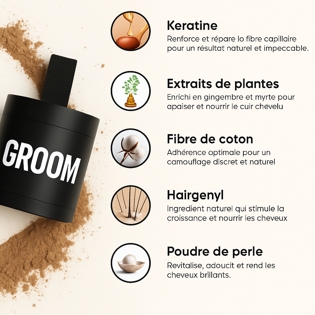 Camouflage capillaire